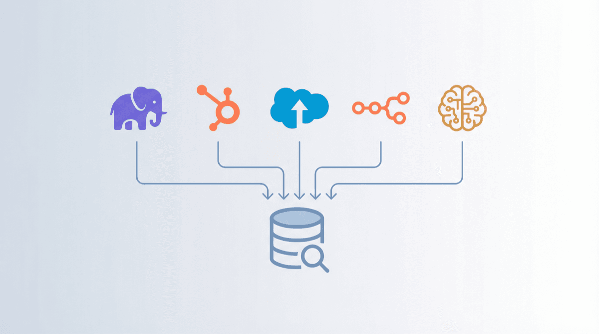 Comparison of CRM automation tools including AskElephant, HubSpot Workflows, Salesforce Flow, n8n, and Claude AI