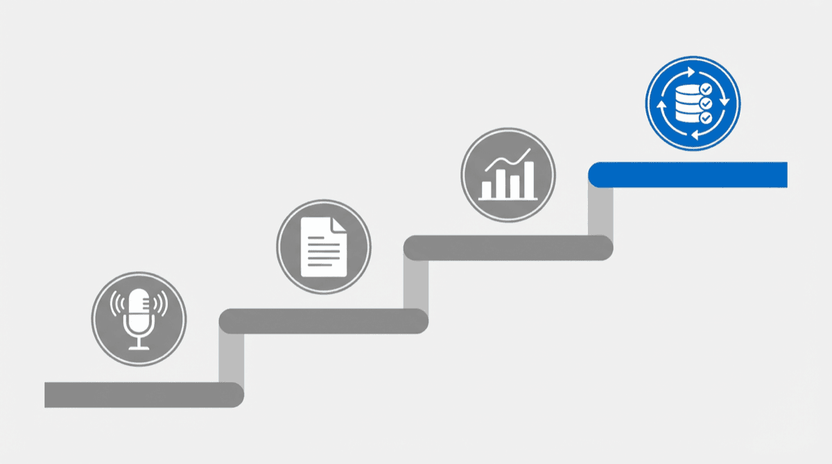 How AI goes beyond call recording to automate CRM updates handoffs and coaching
