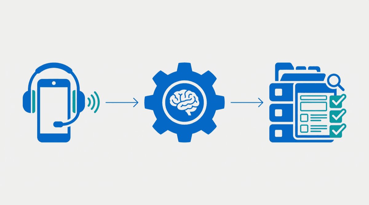 AI automating CRM updates for revenue teams - data flowing from sales calls to HubSpot and Salesforce