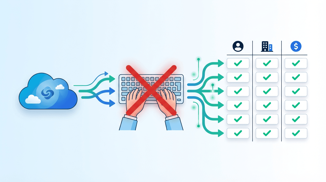 Step-by-step guide to eliminating manual Salesforce data entry with AI automation