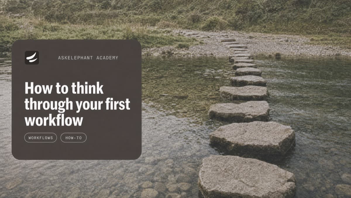 How to think through your first workflow for sales teams with clear steps, owners, and automation triggers