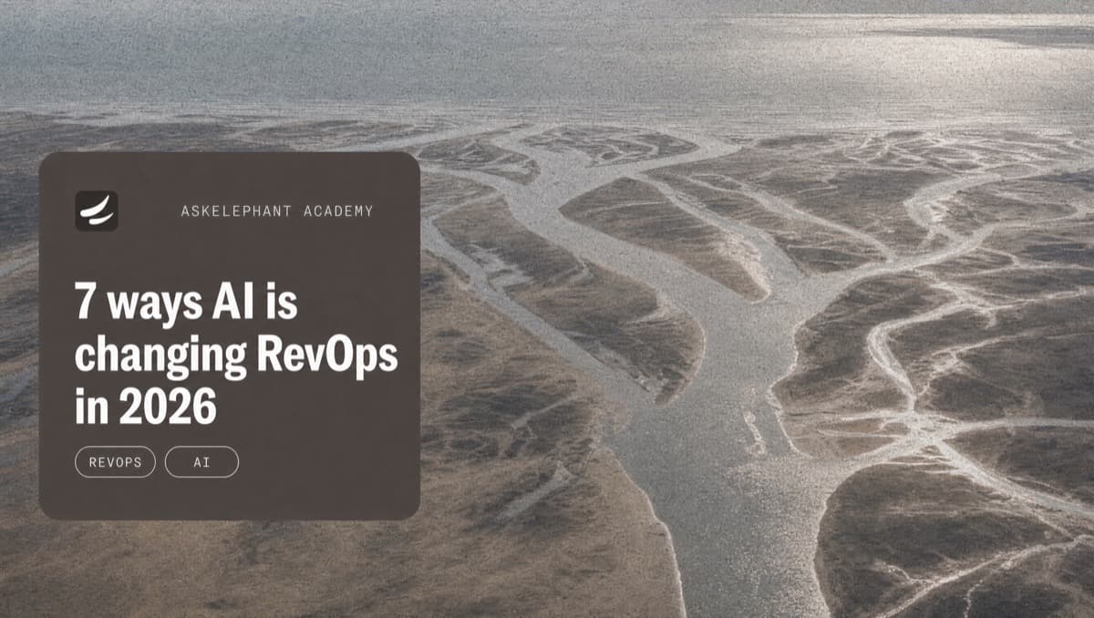7 ways AI is changing revenue operations in 2026 - CRM automation, churn alerts, and handoff documents