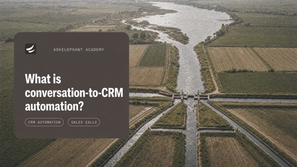 Conversation-to-CRM automation workflow showing call data flowing to CRM fields automatically