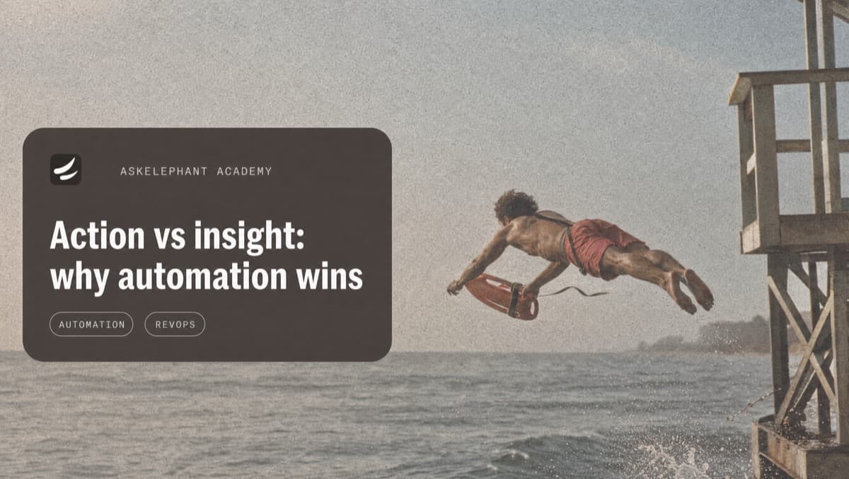 Action vs Insight diagram showing the evolution from passive analytics to automated revenue workflows