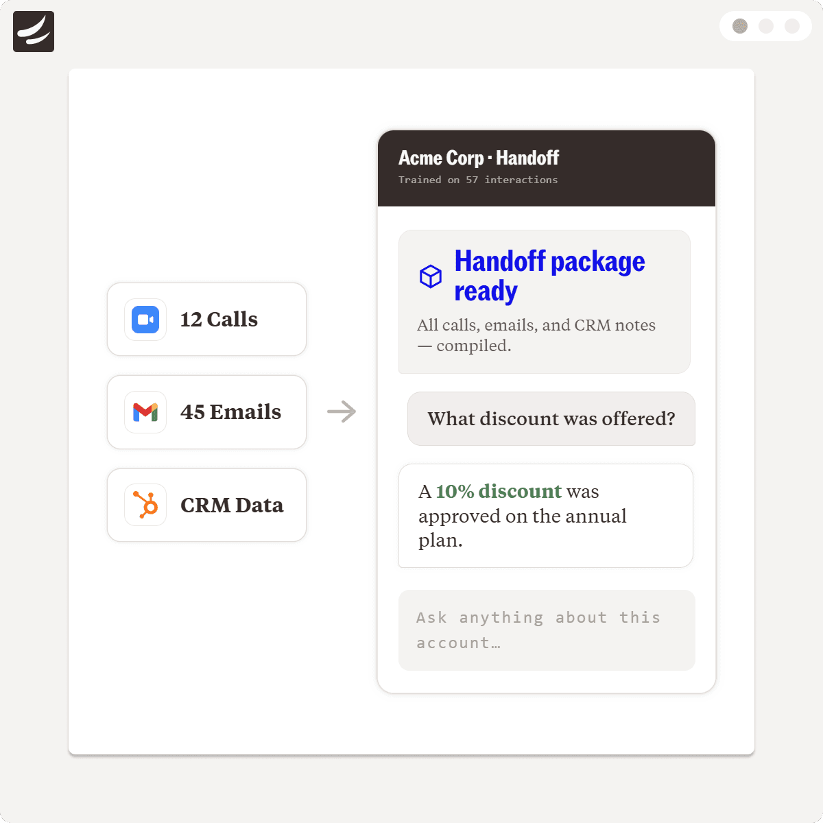 Handoffs product interface