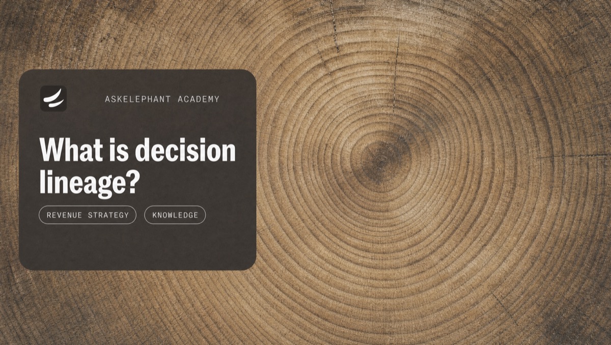 Decision lineage infographic showing conversation data becoming a connected knowledge graph for humans and AI agents