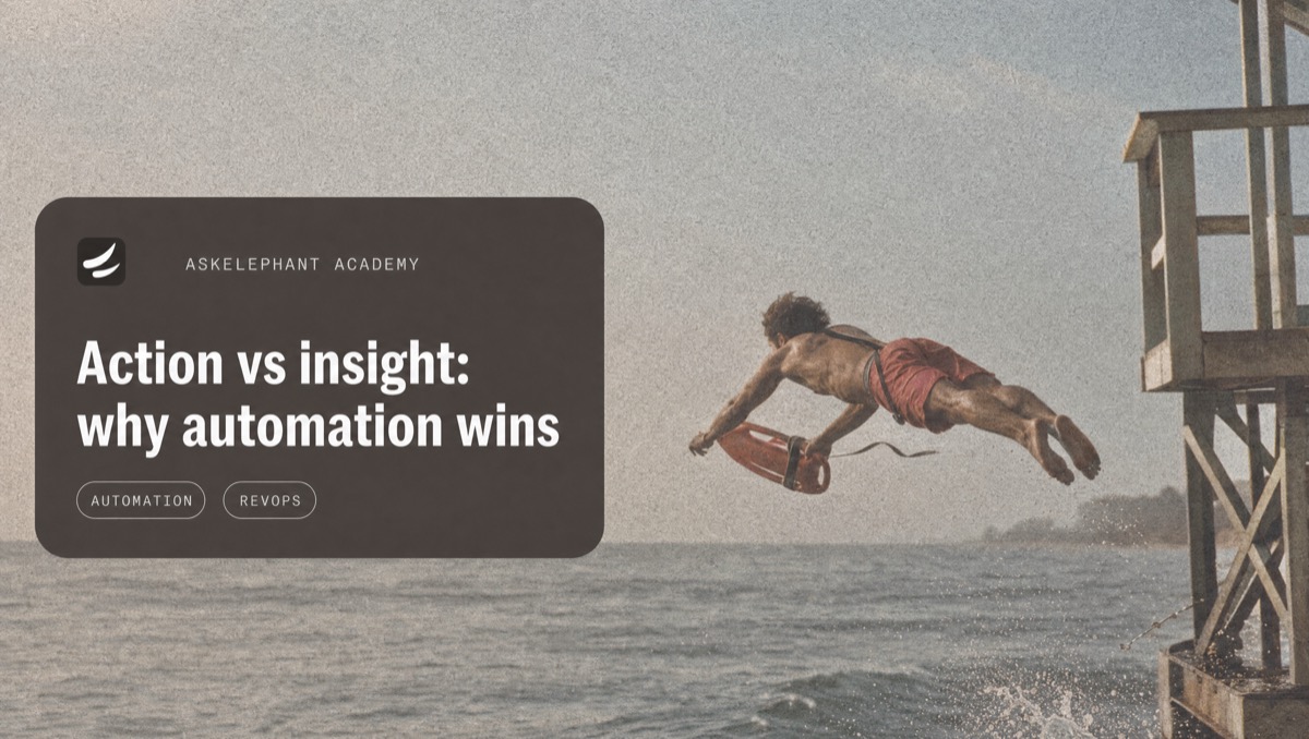 Action vs Insight diagram showing the evolution from passive analytics to automated revenue workflows